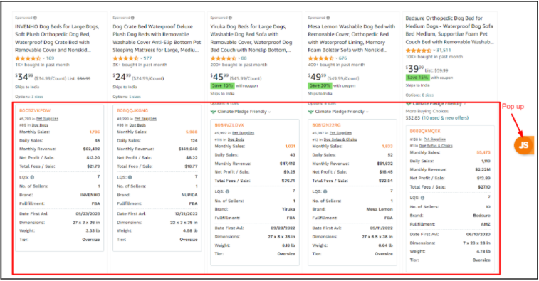 Sales Data Under Each Product Listing