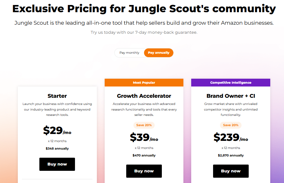 Jungle Scout Discount Page