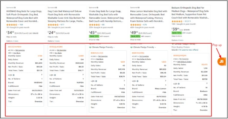Sales Data Under Each Product Listing Sales Data Under Each Product Listing