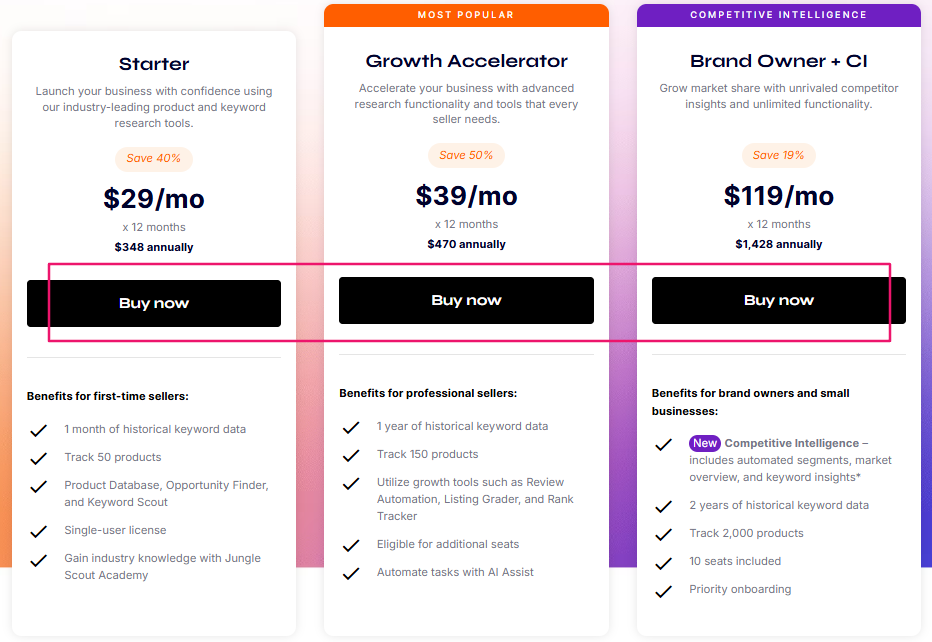 Click On Buy Now Button