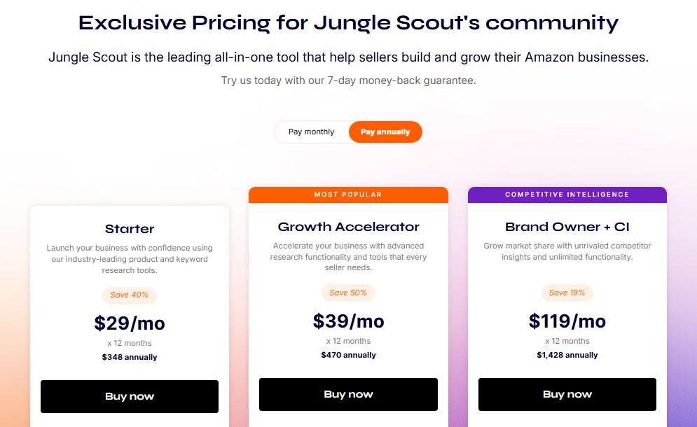 Jungle Scout Discount Page
